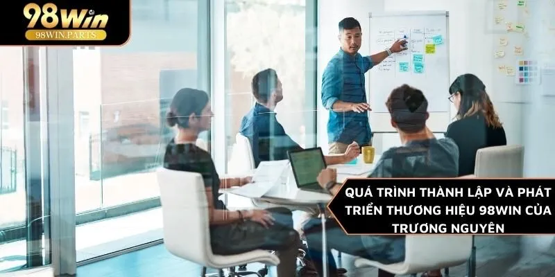 Trương Nguyên